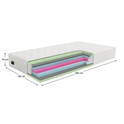 Penový matrac s vrstvami, rozmery 80x200 cm a výška 19 cm