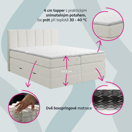Boxspringová postel s topperem a matracemi, béžová, 160x200, EVITA XL
