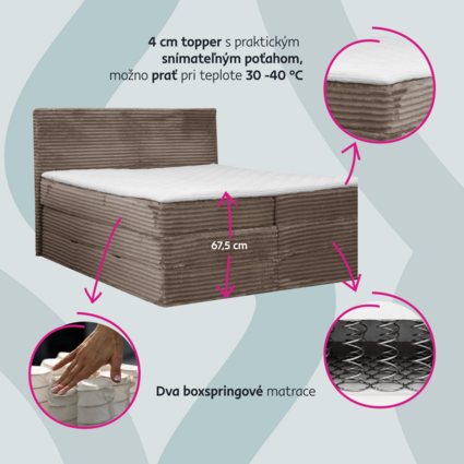 Boxspringová posteľ MOLLO XL v hnedej farbe s rozmermi 160x200 cm, s topperom a dvoma matracmi.